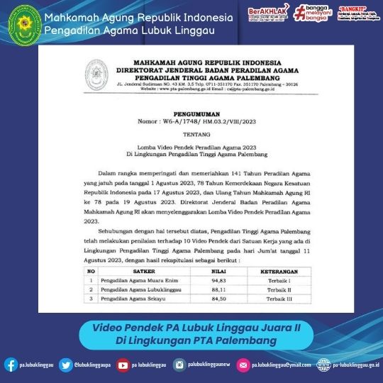 Video Pendek PA Lubuk Linggau Juara II Di Lingkungan PTA Palembang.jpg