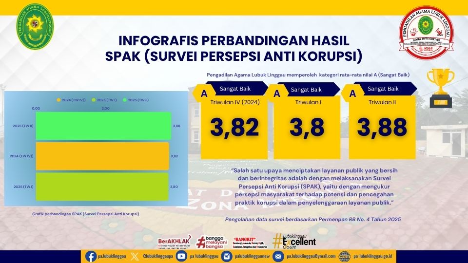 infografis survey web (3).jpg