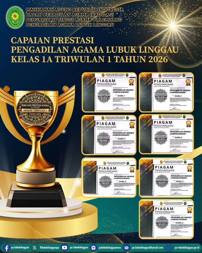 Capaian Prestasi TW1 2026.jpg